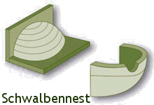 Benutzerübermitteltes Bild